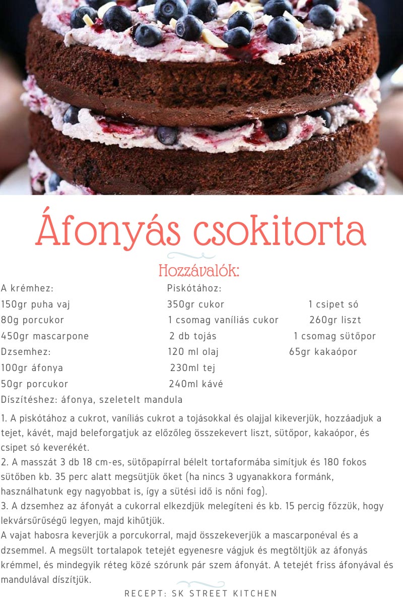 Áfonyás recept – 12. kép