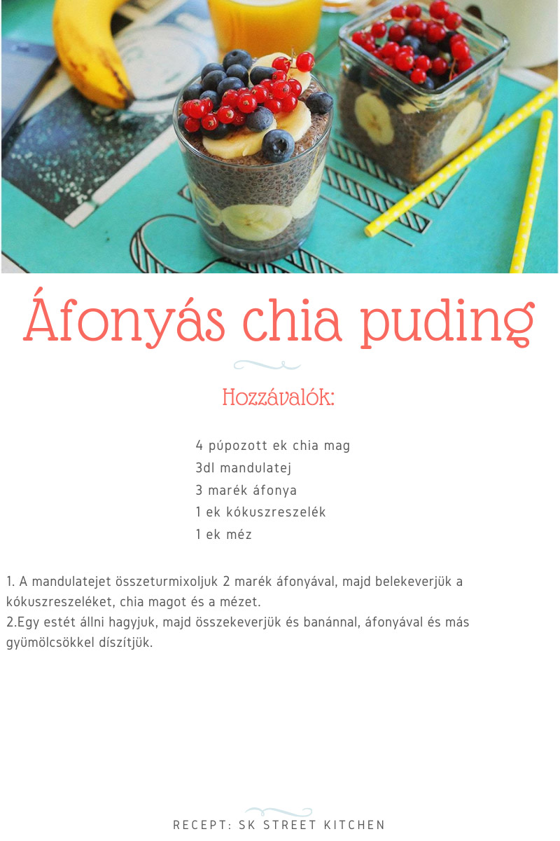 Áfonyás recept – 14. kép