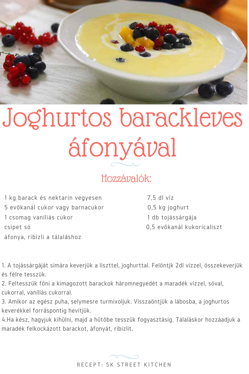 Áfonyás recept – 9. kép